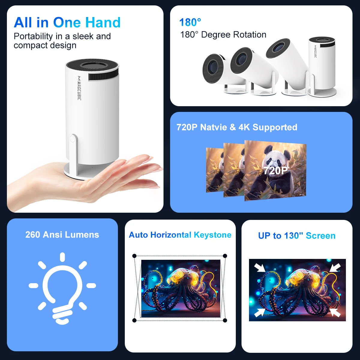 HY300 Pro 4K Projector - Android 11, Dual Wifi6, 260 ANSI, Bluetooth 5.0, Ultimate Home & Outdoor Cinema Experience